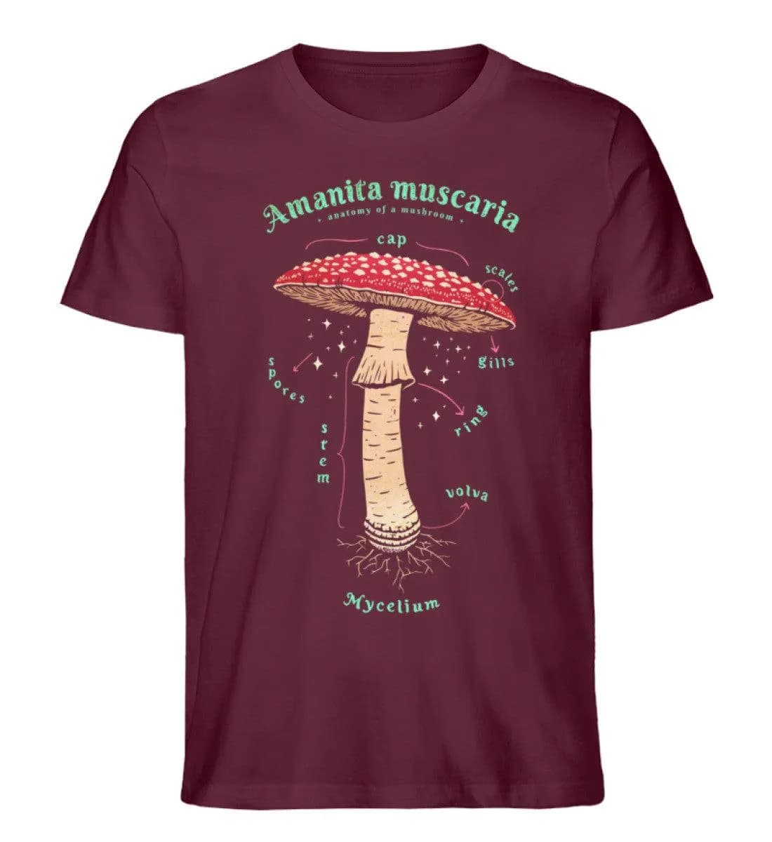 Anatomie Fliegenpilz - Herren Premium Bio Shirt 4