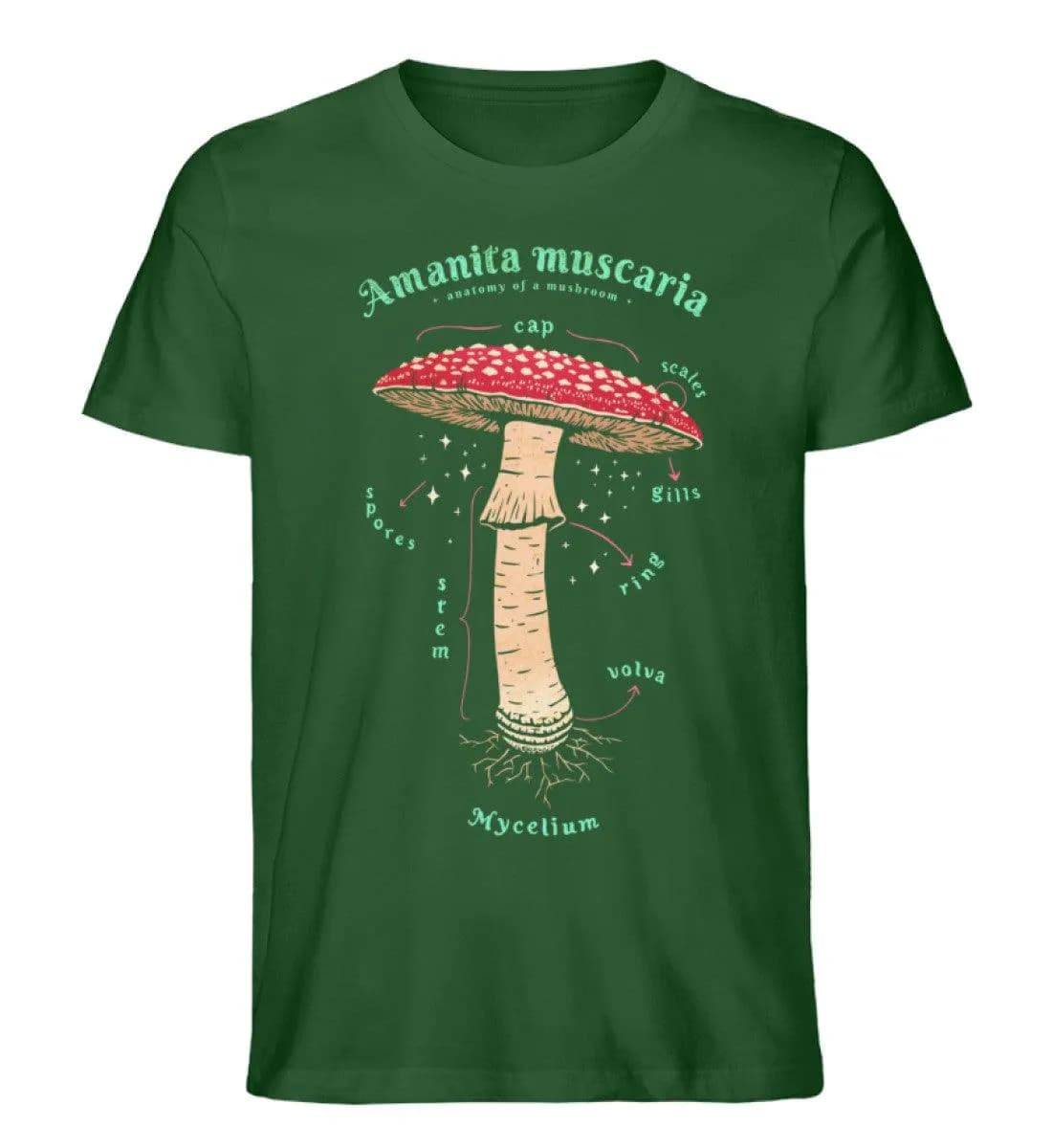 Anatomie Fliegenpilz - Herren Premium Bio Shirt 5